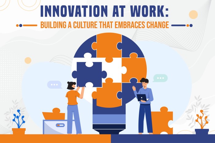 Innovation workplace ideas examples innovative nurture find