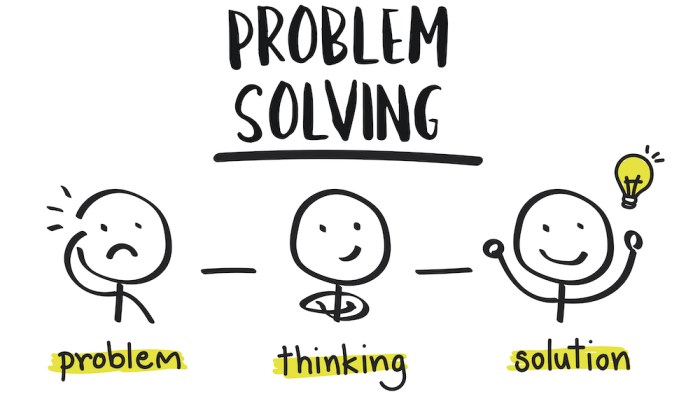 Solving problem cps innovative sandbox