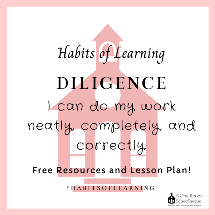 Diligence swift respect bernard shaw thich nhat hanh success abigail happens sought attained graciousquotes motivational inspire dickens thought