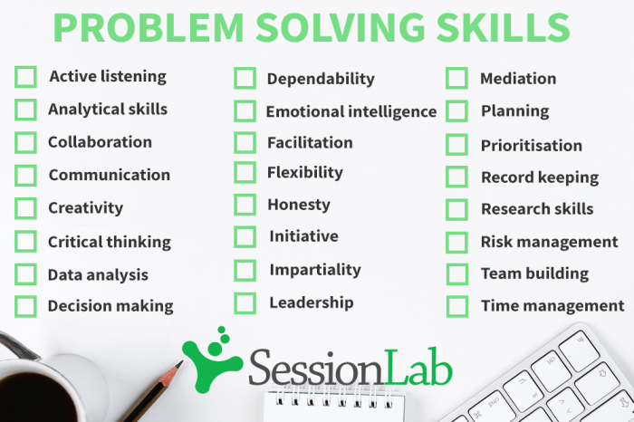 Solving problem steps process five cycle chart simple life list skill tools help stage learning understanding