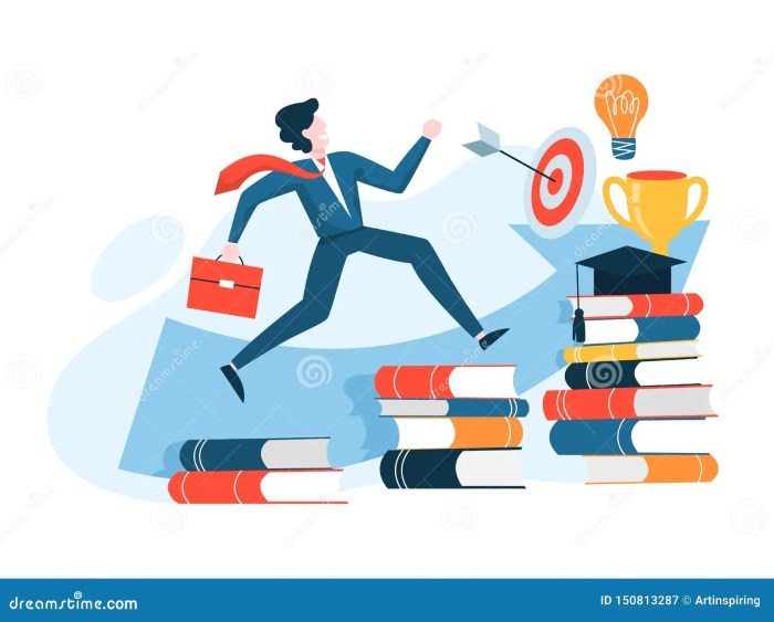 Self development change why inevitable require thing right main part life